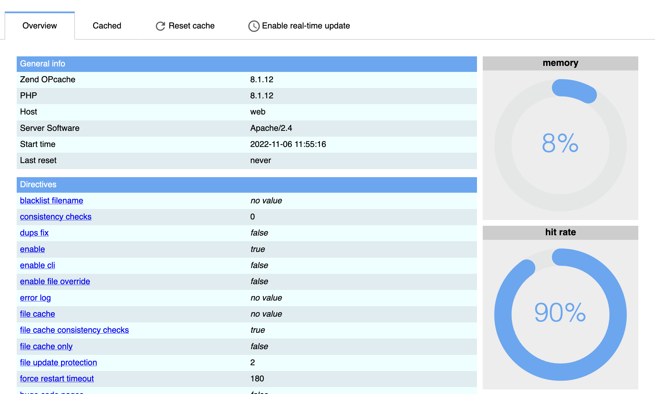 php-opcache-gui